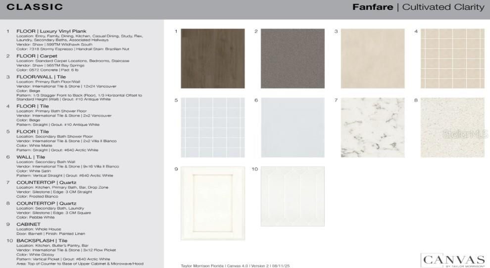 合同活跃: $548,999 (5 贝兹, 4 浴室, 3053 平方英尺)