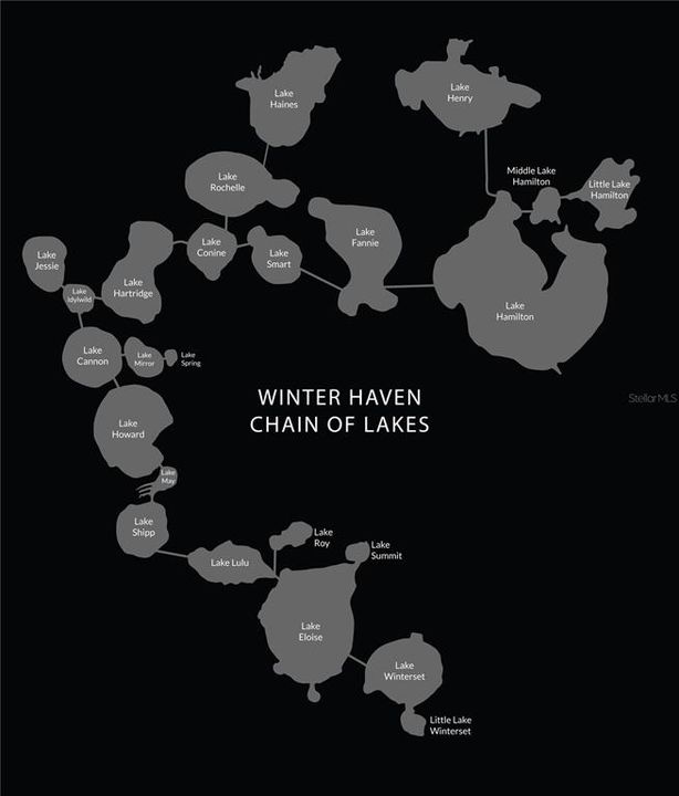 For Sale: $1,575,000 (7 beds, 5 baths, 7448 Square Feet)