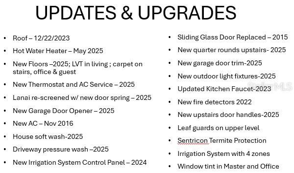 Под контрактом: $433,000 (3 спален, 2 ванн, 1617 Квадратных фут)