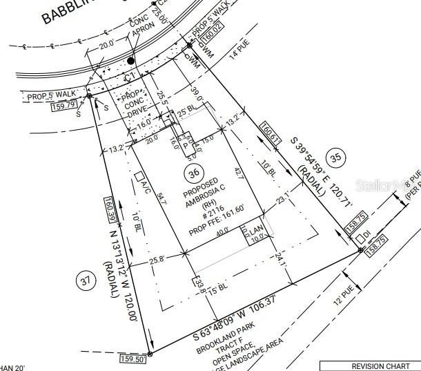 Active With Contract: $301,999 (3 beds, 2 baths, 1500 Square Feet)