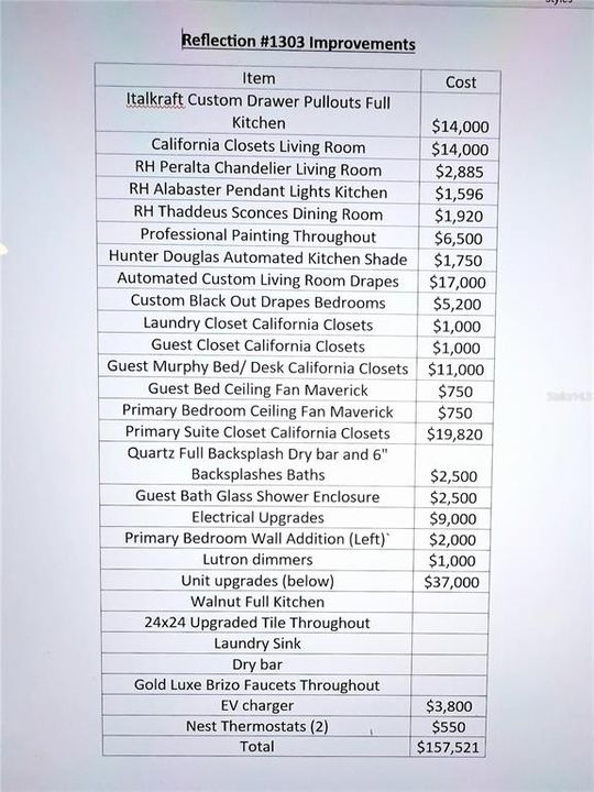 Activo con contrato: $1,564,000 (2 camas, 2 baños, 2052 Pies cuadrados)