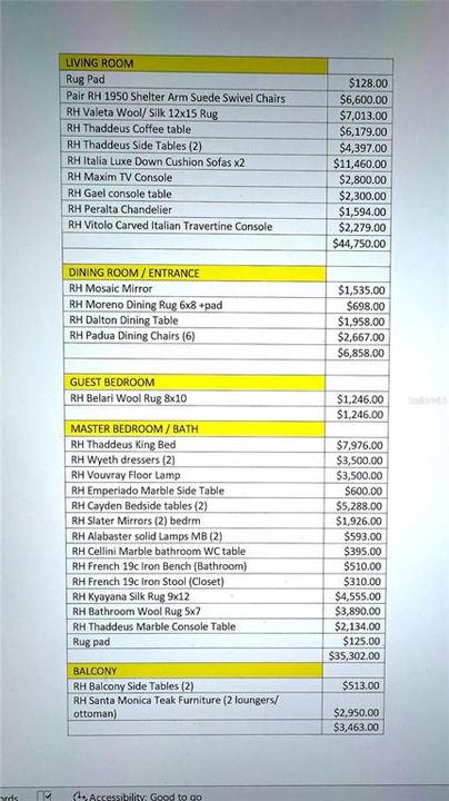 Activo con contrato: $1,564,000 (2 camas, 2 baños, 2052 Pies cuadrados)