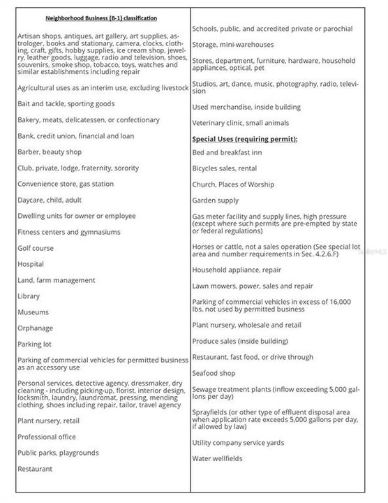 For Sale: $550,000 (1.23 acres)