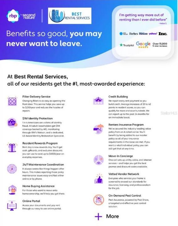 For Rent: $1,250 (3 beds, 2 baths, 950 Square Feet)