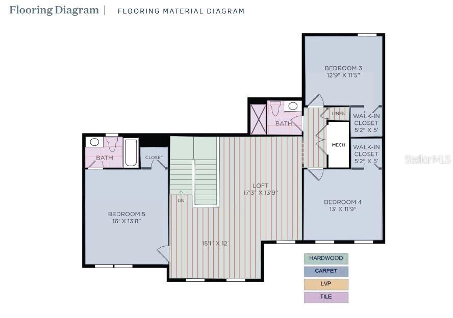 En Venta: $1,175,000 (5 camas, 5 baños, 3439 Pies cuadrados)