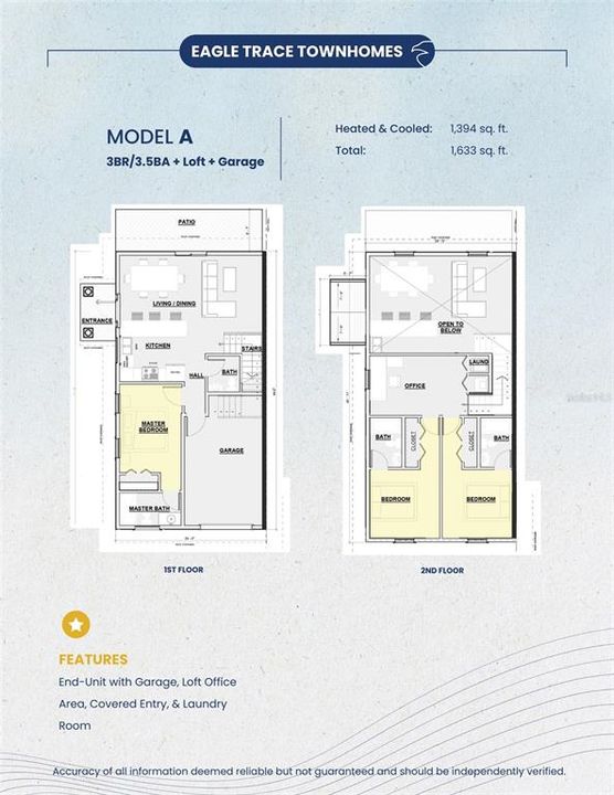 For Sale: $320,000 (3 beds, 3 baths, 1394 Square Feet)