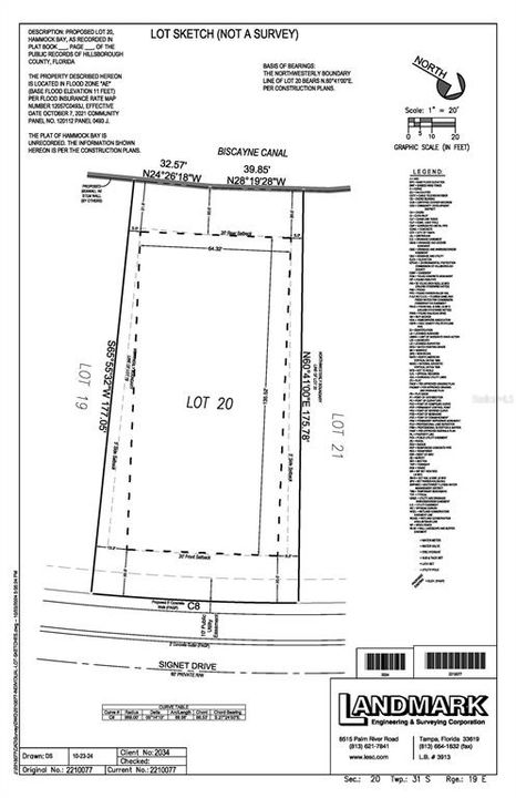 合同活跃: $675,000 (0.29 acres)