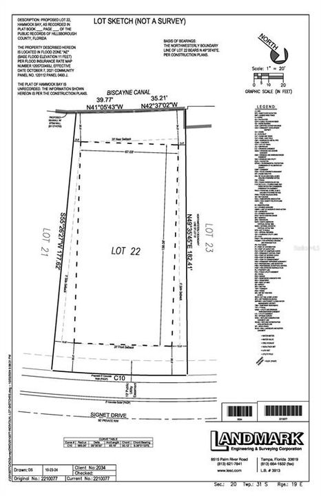 合同活跃: $690,000 (0.30 acres)
