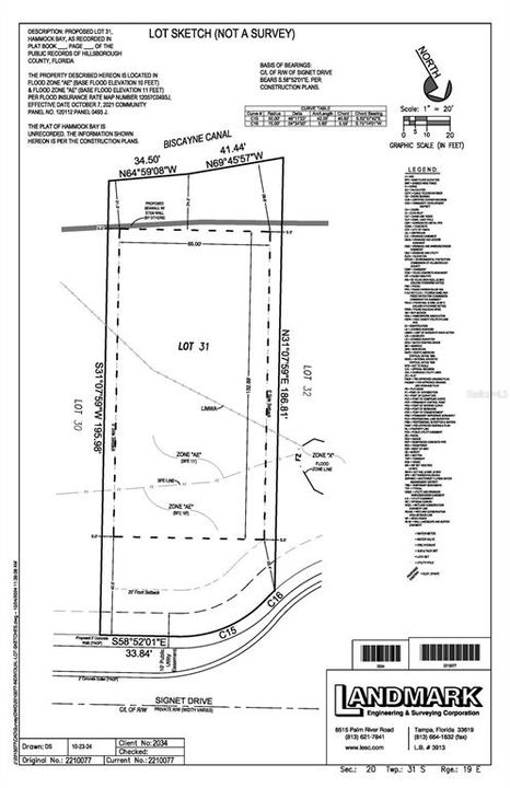 Activo con contrato: $970,000 (0.32 acres)