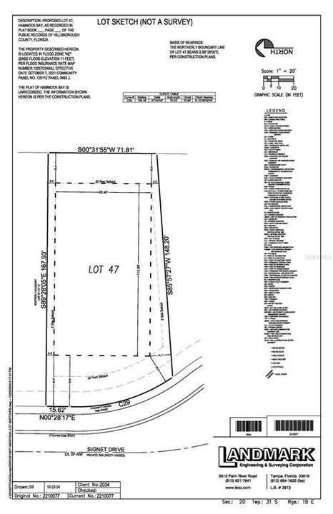 Под контрактом: $225,000 (0.24 acres)
