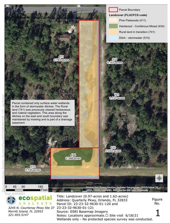 待售: $300,000 (2.59 acres)