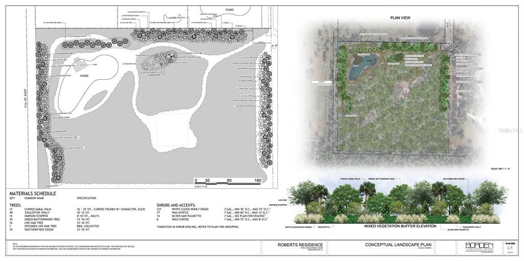 Под контрактом: $1,499,000 (9.42 acres)