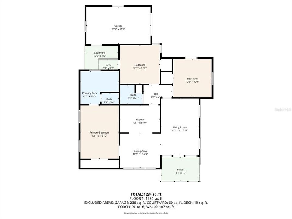 合同活跃: $450,000 (3 贝兹, 2 浴室, 1326 平方英尺)