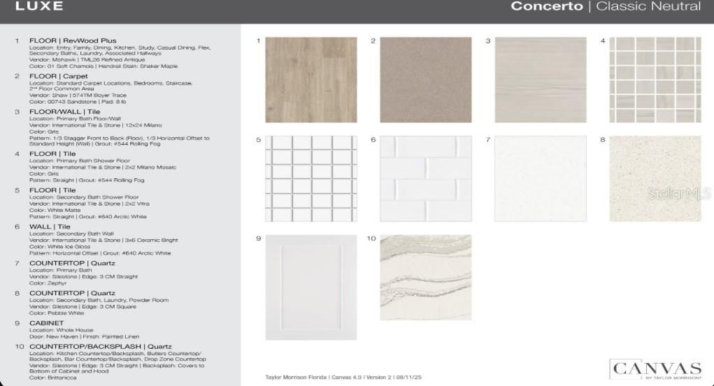 合同活跃: $938,273 (3 贝兹, 3 浴室, 2435 平方英尺)