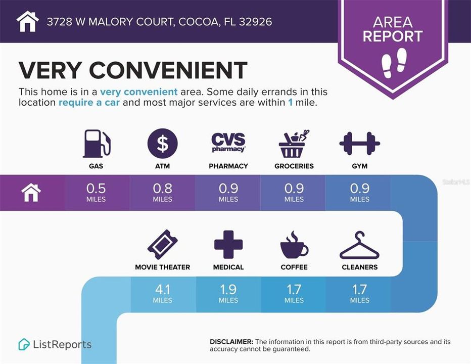 For Sale: $235,000 (3 beds, 2 baths, 1127 Square Feet)