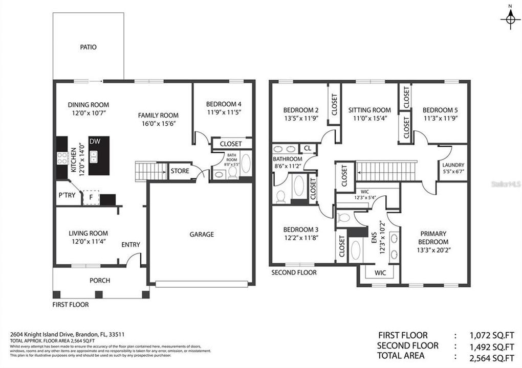 For Rent: $3,000 (5 beds, 3 baths, 2674 Square Feet)