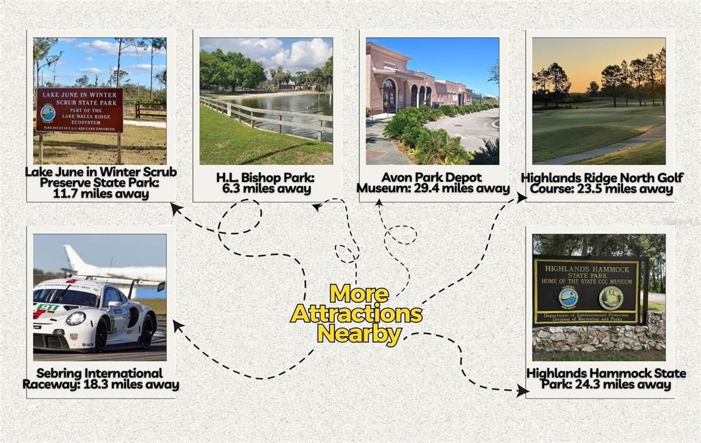 待售: $28,950 (0.51 acres)