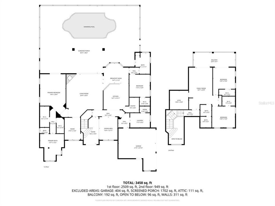 En Venta: $1,495,000 (5 camas, 3 baños, 3591 Pies cuadrados)