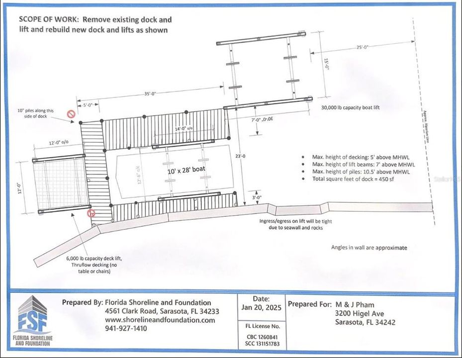 For Sale: $14,500,000 (5 beds, 6 baths, 4853 Square Feet)