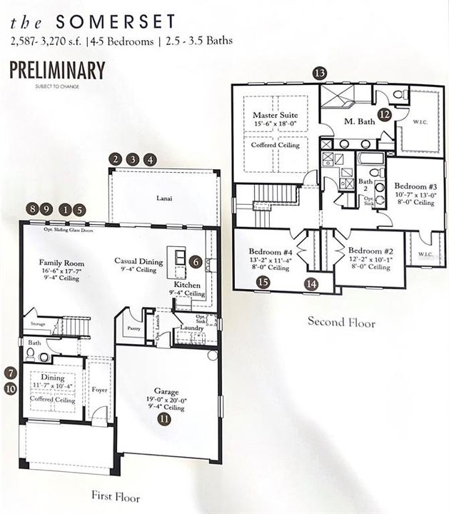 待售: $515,000 (3 贝兹, 2 浴室, 2353 平方英尺)