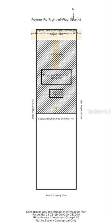 待售: $45,999 (1.15 acres)