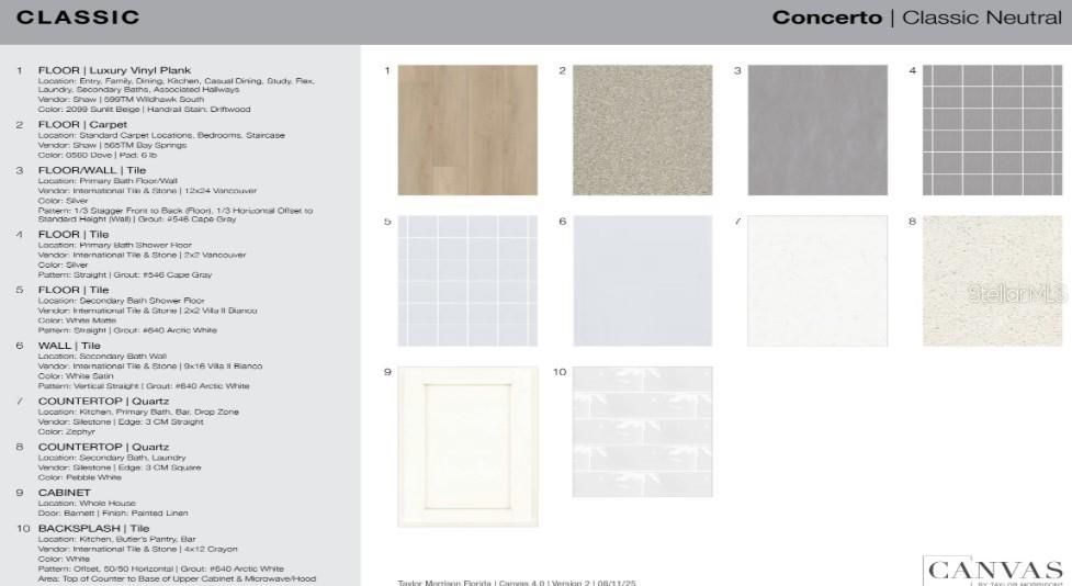 На продажу: $606,539 (4 спален, 3 ванн, 2881 Квадратных фут)