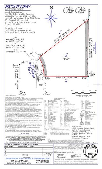 En Venta: $65,000 (0.45 acres)