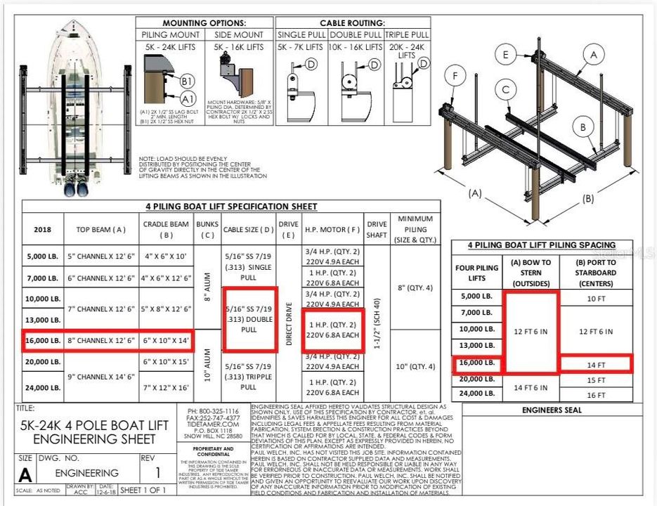 待售: $225,000 (0 贝兹, 0 浴室, 0 平方英尺)