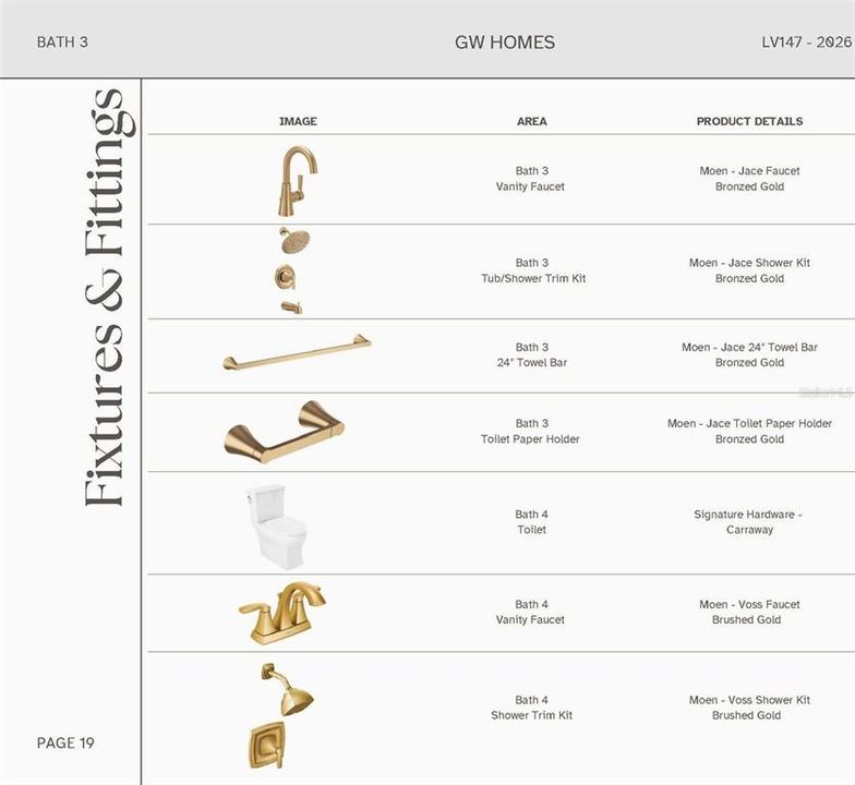 待售: $1,499,900 (4 贝兹, 4 浴室, 3577 平方英尺)