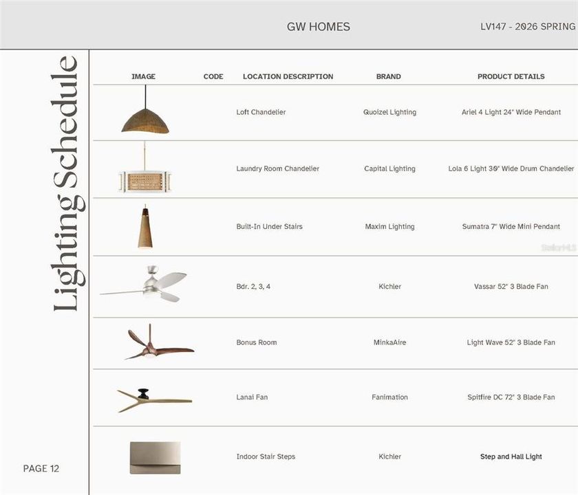 待售: $1,499,900 (4 贝兹, 4 浴室, 3577 平方英尺)