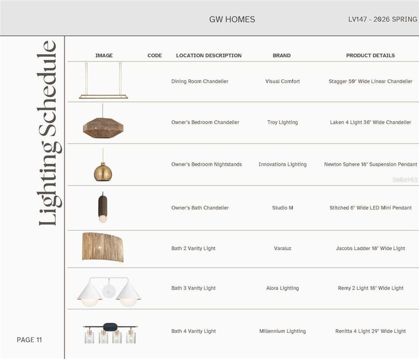 待售: $1,499,900 (4 贝兹, 4 浴室, 3577 平方英尺)