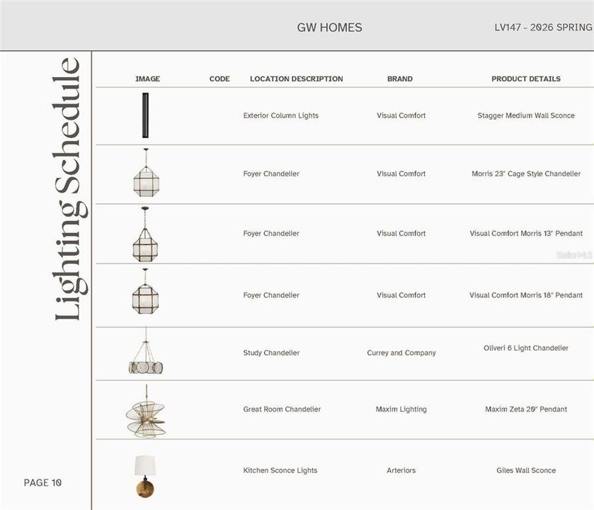 待售: $1,499,900 (4 贝兹, 4 浴室, 3577 平方英尺)