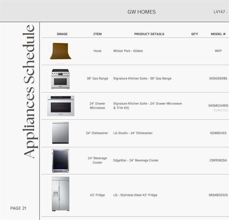 待售: $1,499,900 (4 贝兹, 4 浴室, 3577 平方英尺)
