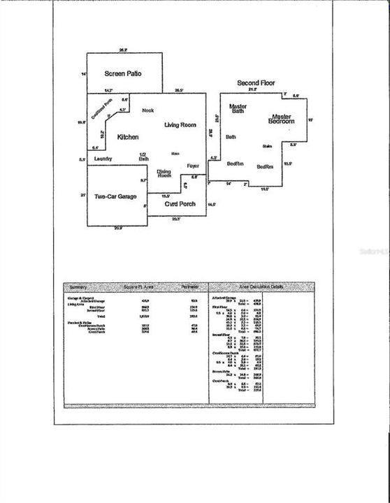 En Venta: $449,700 (3 camas, 2 baños, 1768 Pies cuadrados)