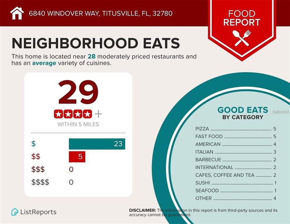 En Venta: $155,000 (1.03 acres)