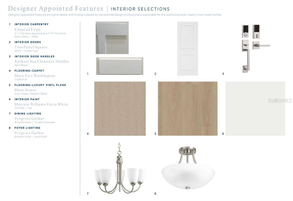 For Sale: $649,000 (3 beds, 2 baths, 2114 Square Feet)