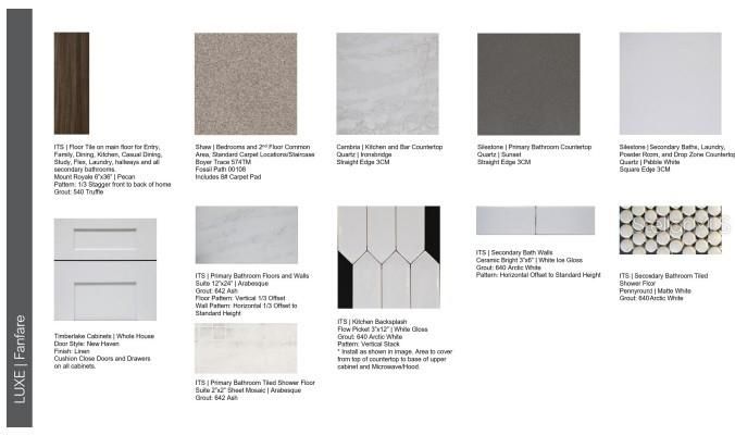 En Venta: $759,999 (5 camas, 4 baños, 3461 Pies cuadrados)