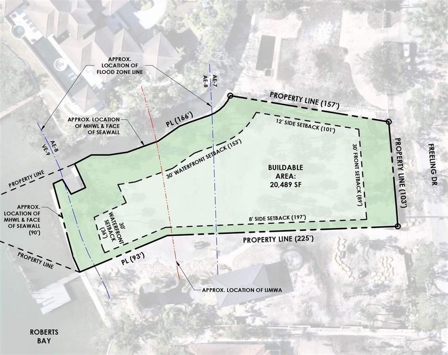 For Sale: $5,000,000 (0.82 acres)