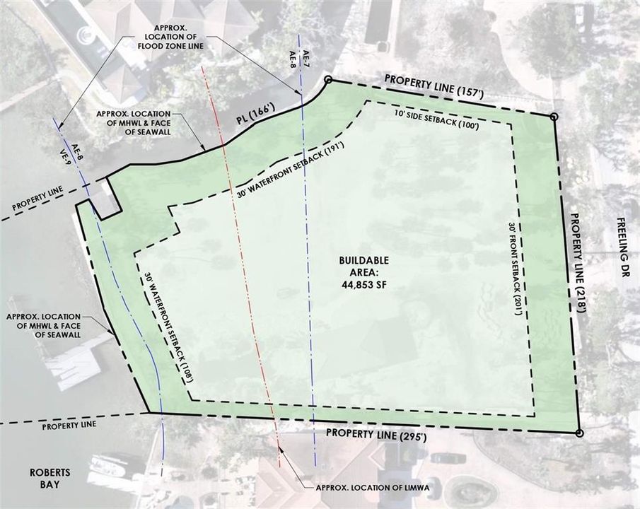 For Sale: $9,900,000 (1.48 acres)