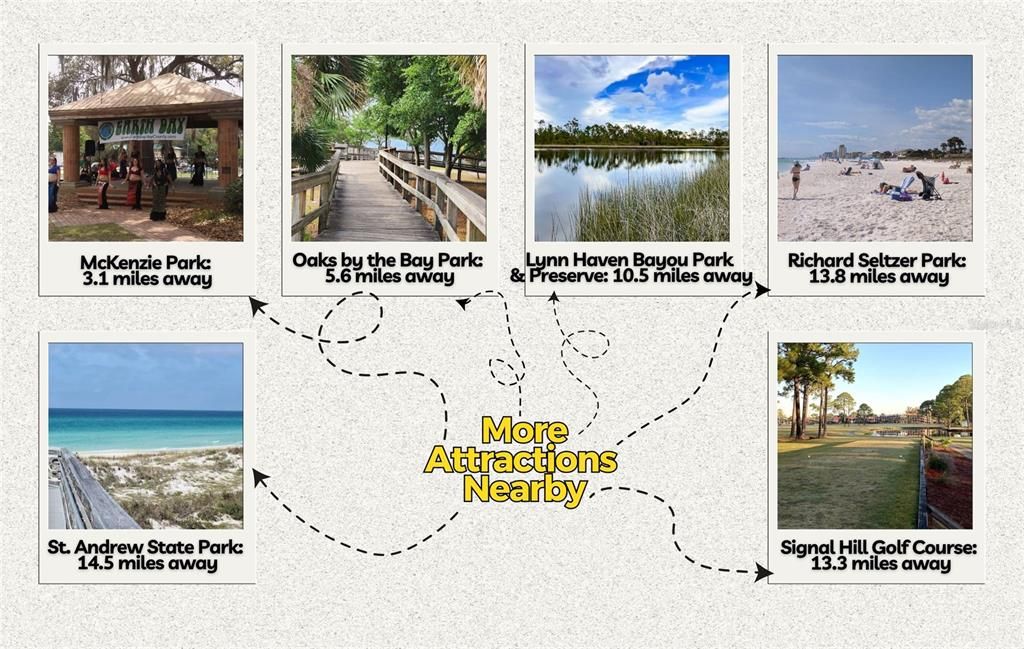 For Sale: $19,950 (0.15 acres)