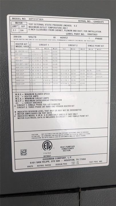 For Sale: $350,000 (3 beds, 2 baths, 1740 Square Feet)