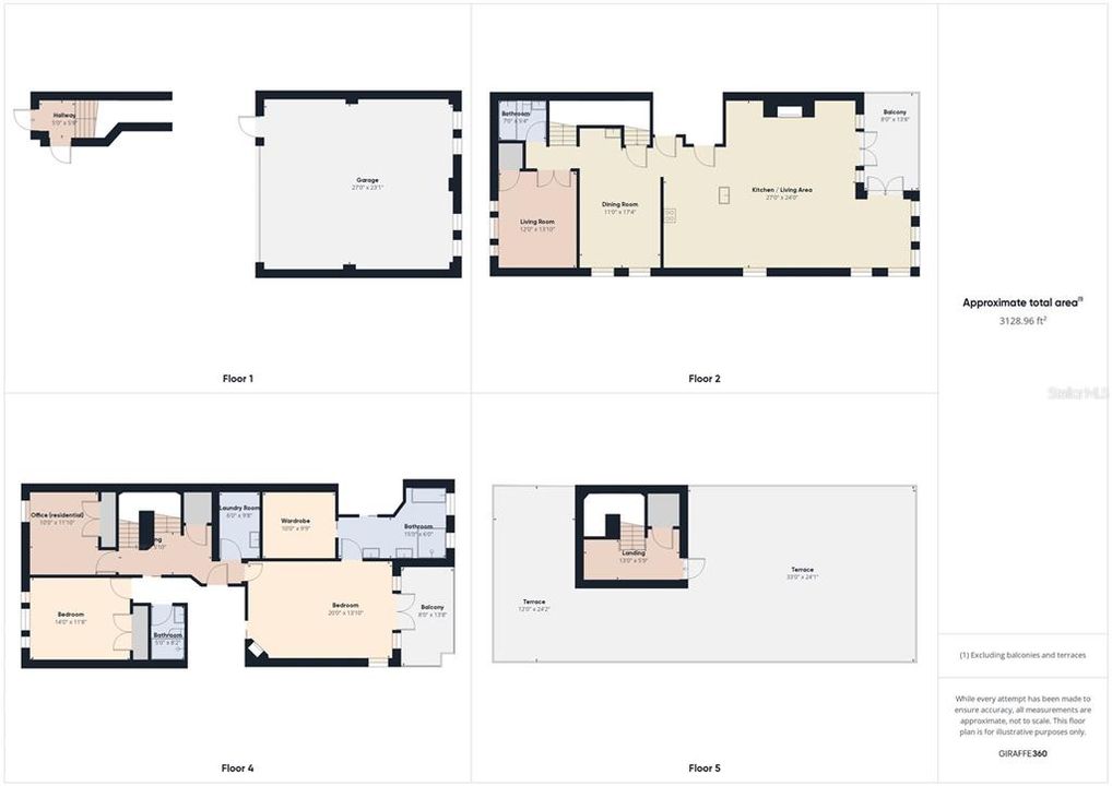 На продажу: $1,150,000 (4 спален, 3 ванн, 2832 Квадратных фут)