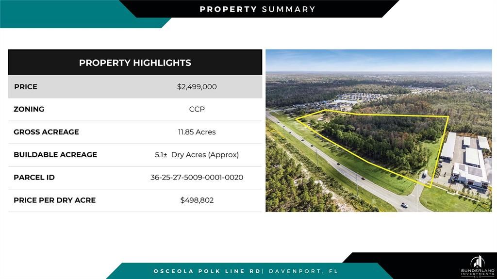 待售: $2,499,000 (11.85 acres)