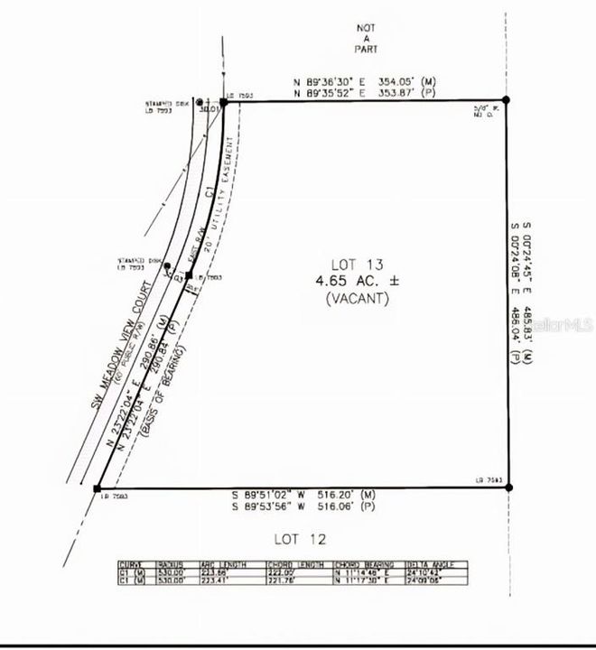 For Sale: $100,000 (4.56 acres)