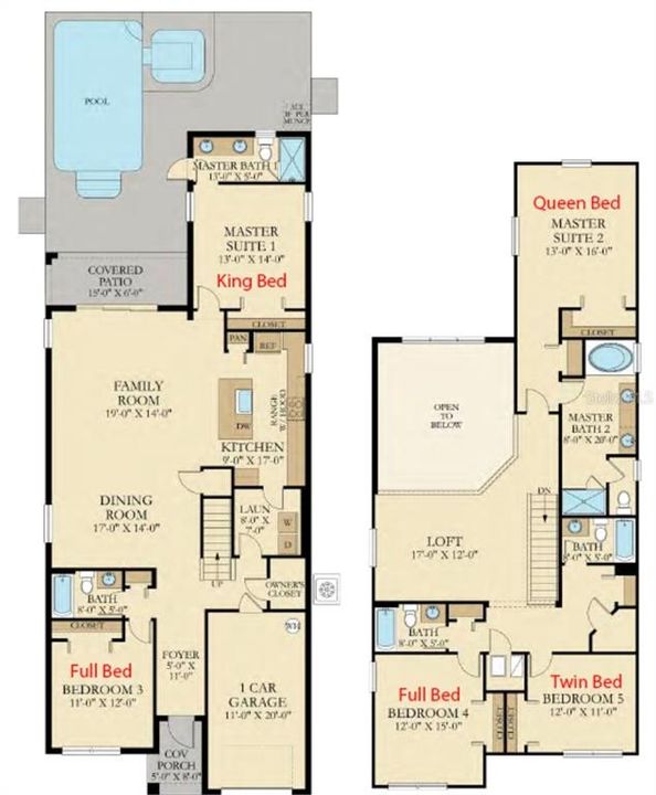 На продажу: $545,000 (5 спален, 5 ванн, 3081 Квадратных фут)