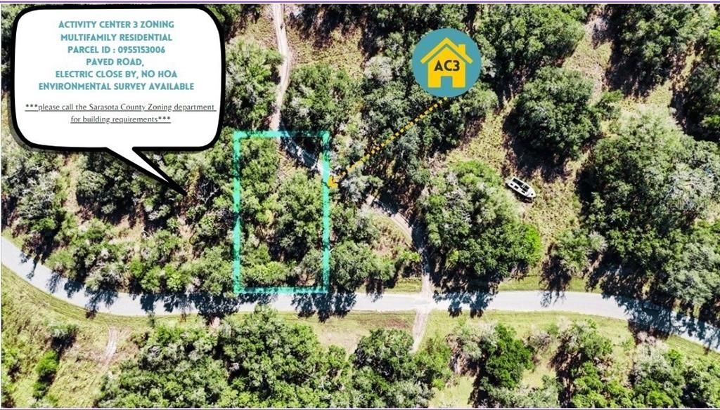 Activo con contrato: $13,500 (0.23 acres)