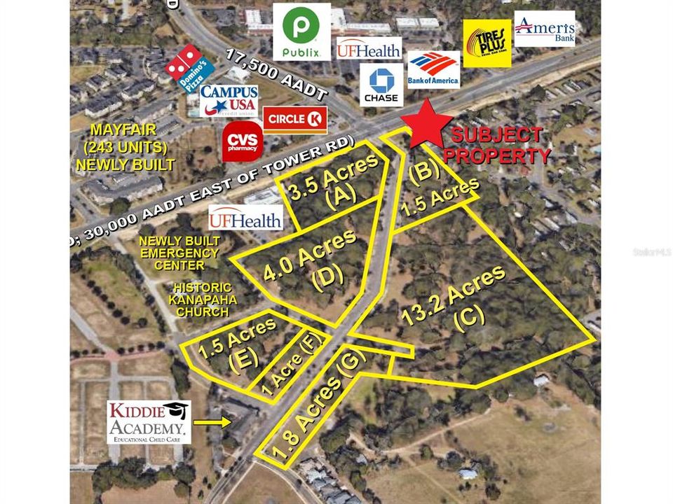 For Sale: $6,864,000 (13.20 acres)
