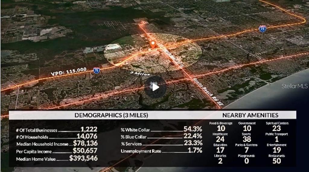 For Sale: $3,200,000 (9.44 acres)