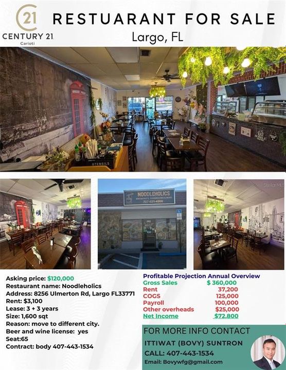 For Sale: $120,000 (0 beds, 0 baths, 0 Square Feet)