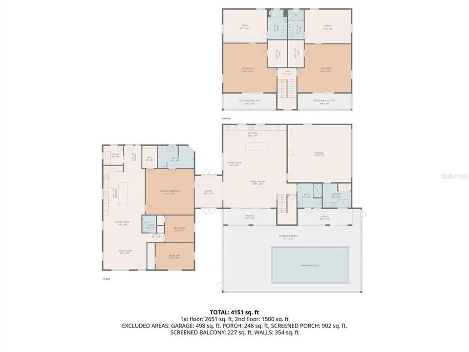 For Sale: $1,895,000 (5 beds, 5 baths, 4518 Square Feet)